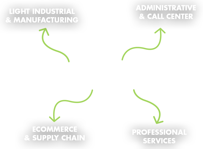 linesofbusiness_graphic-1